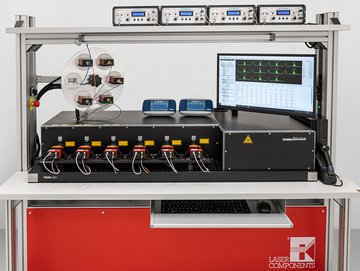 Fibre-coupled and free-space measurements