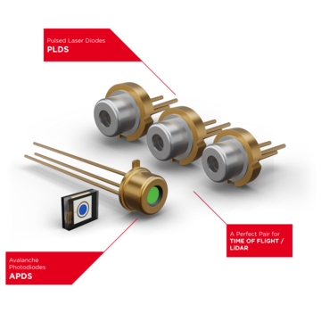 Representation of an APD and laser diode combination for optical systems Representation of an APD and laser diode combination for optical systems