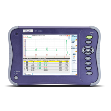 Field Measuring Device for Optical Networks Field Measuring Device for Optical Networks