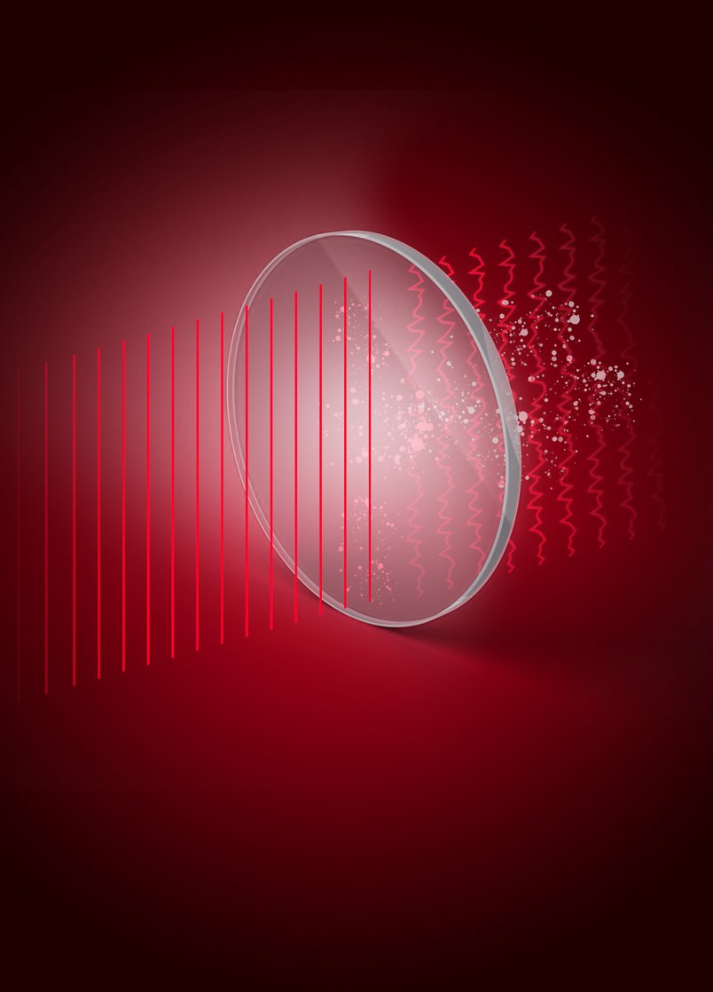 Predictive Modeling Predictive Modeling