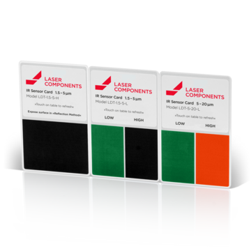 Laser Sensor Cards for Infrared Beam Visualization Laser Sensor Cards for Infrared Beam Visualization